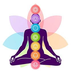 Ýoga Nidra: reis door de chakras